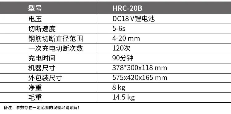 電動(dòng)鋼筋剪(圖3)
