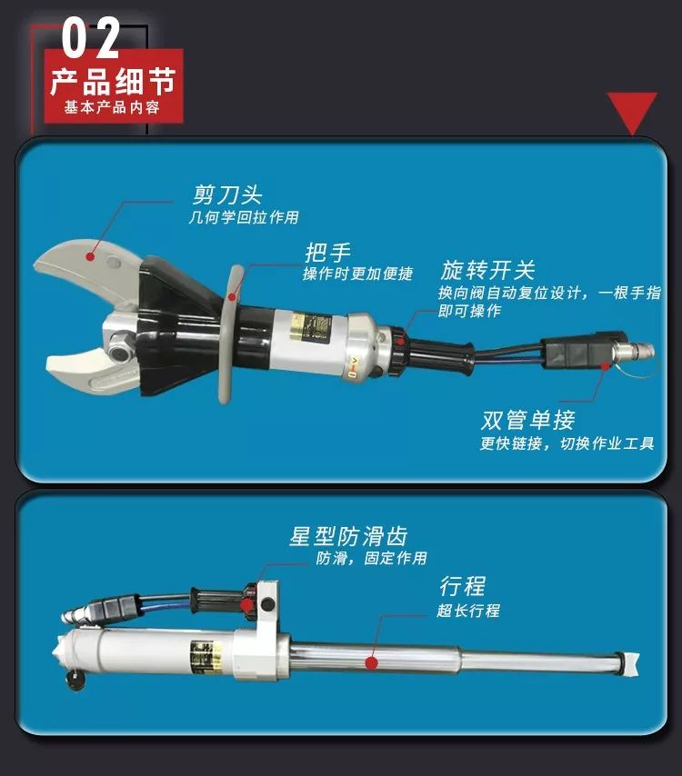消防|5系電動液壓破拆工具組(圖2)