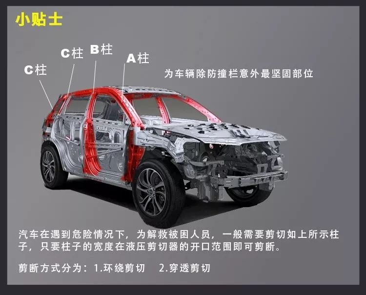 消防|5系電動液壓破拆工具組(圖5)