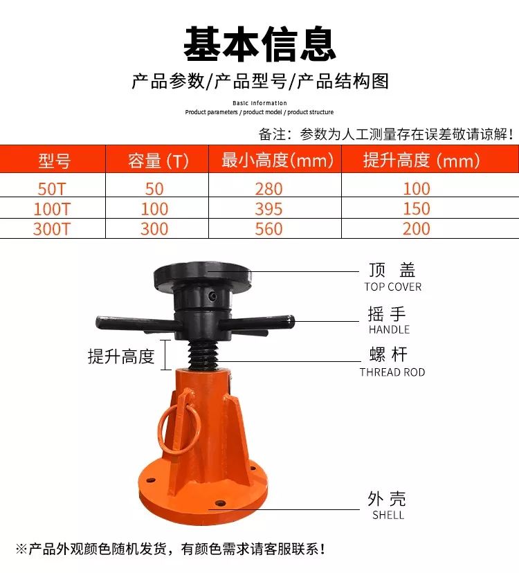 長(zhǎng)時(shí)間支撐|微調(diào)支撐頂(圖2)