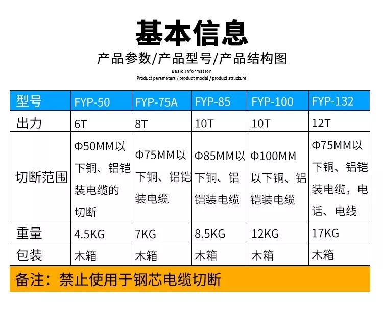 分體液壓線纜剪(圖3)