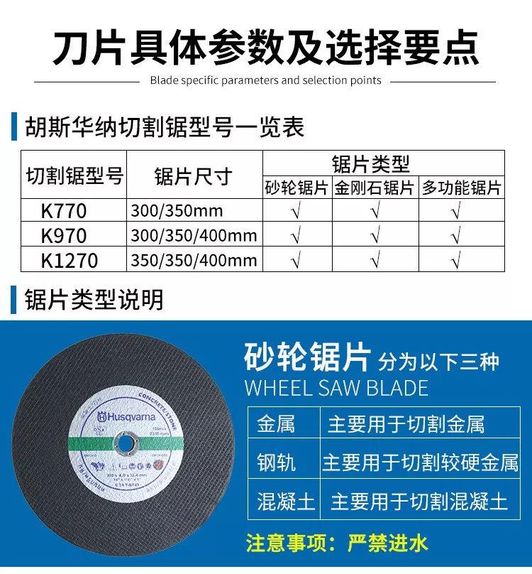 胡斯華納切割鋸鋸片(圖2)