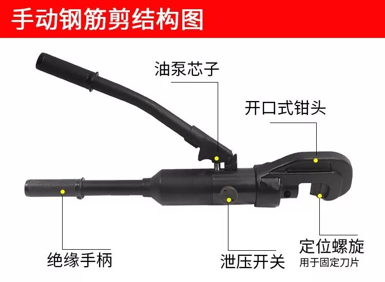 切斷鋼筋 | 手動(dòng)鋼筋剪(圖5)