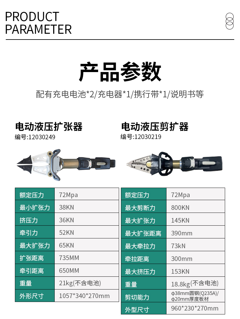 水陸電動(dòng)破拆工具組-防水款支持水下破拆(圖1) 水陸電動(dòng)破拆工具組-防水款支持水下破拆(圖1)