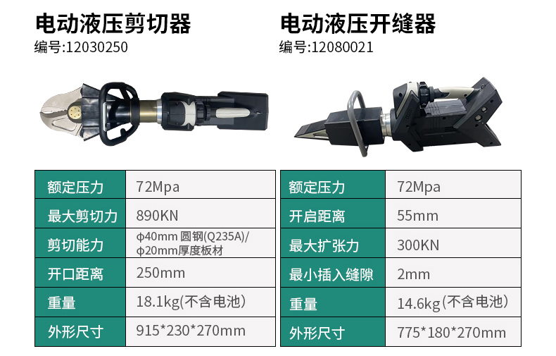 水陸電動(dòng)破拆工具組-防水款支持水下破拆(圖3) 水陸電動(dòng)破拆工具組-防水款支持水下破拆(圖3)