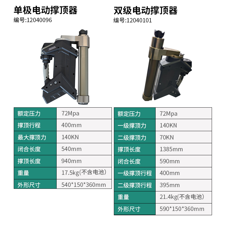 水陸電動(dòng)破拆工具組-防水款支持水下破拆(圖2) 水陸電動(dòng)破拆工具組-防水款支持水下破拆(圖2)