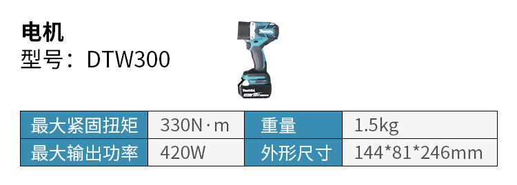 插拔式電動液壓破拆工具組(圖6)