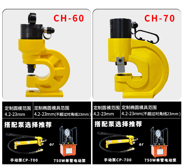 分體式液壓沖孔機(圖4)