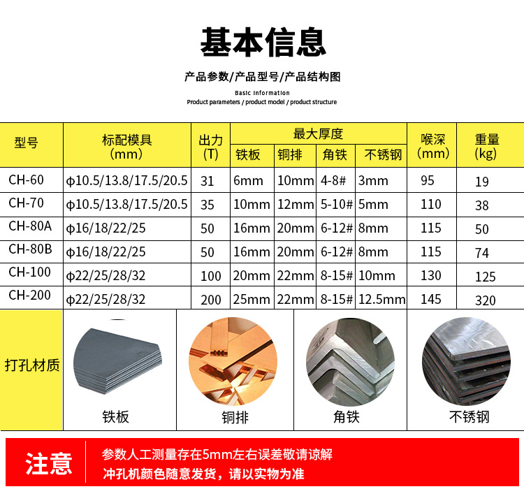 分體式液壓沖孔機(圖3)