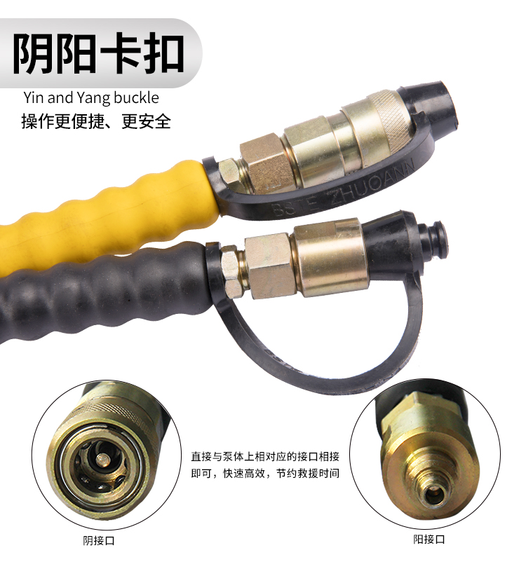 液壓擴(kuò)張器SP210(圖4) 液壓擴(kuò)張器SP210(圖4)