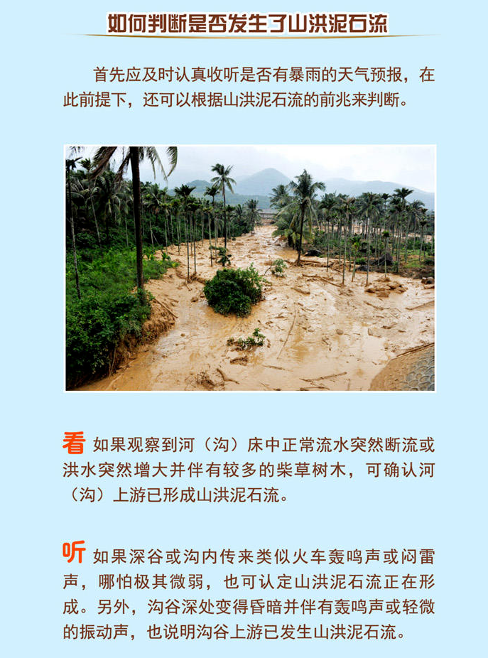 中國氣象局啟動三級應急響應 這份防御指南請收好!(圖1) 中國氣象局啟動三級應急響應 這份防御指南請收好!(圖1)