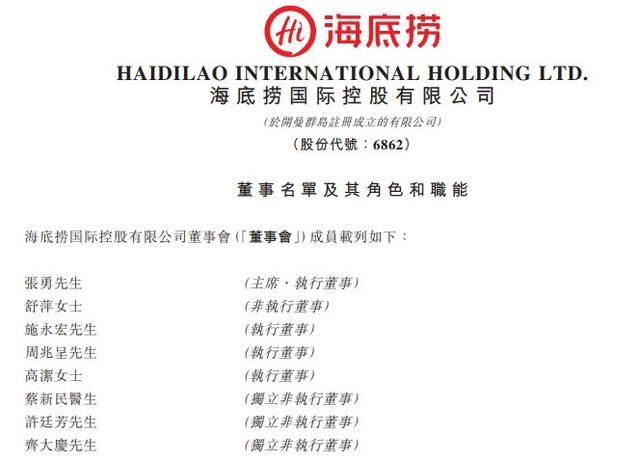 受新冠疫情“重大影響”，海底撈上半年轉(zhuǎn)虧9.65億元(圖2)