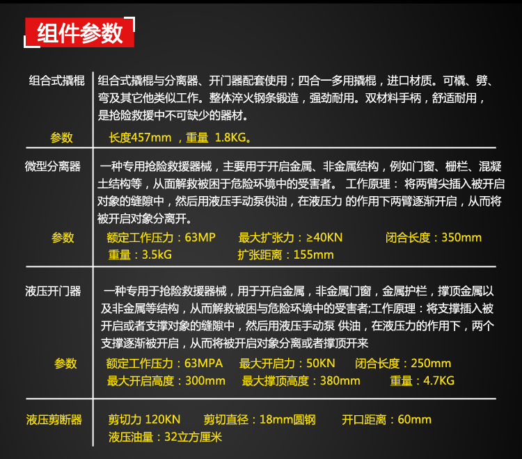 應急救援背包 背負式電動液壓破拆工具BE-EHK-5A (圖4) 應急救援單兵背負式電動液壓破拆工具EHK-5A(圖4)