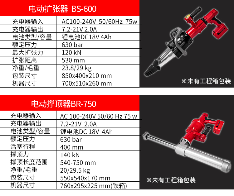 貝爾頓電動(dòng)破拆工具組(圖5) 貝爾頓電動(dòng)破拆工具組BC-300(圖5)