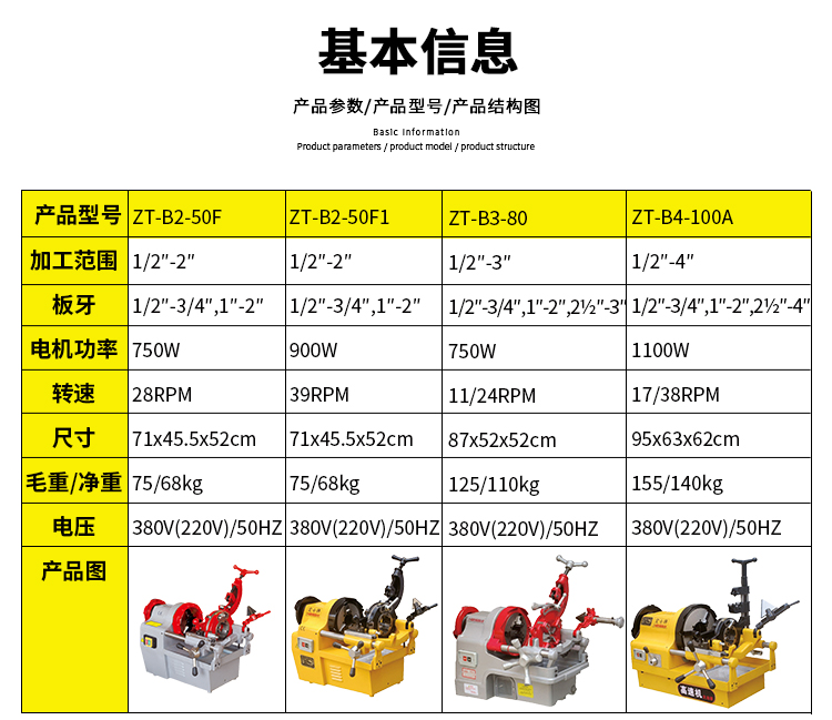 臺式套絲機(jī)ZT-B2-50F(圖2)