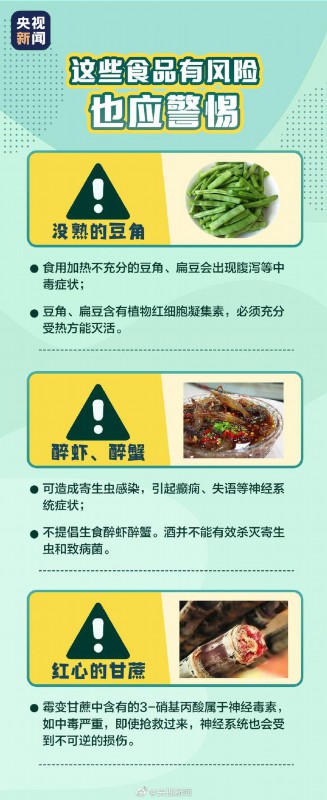 高壓蒸煮不能破壞米酵菌酸毒性 如何防止食物中毒? (圖5)