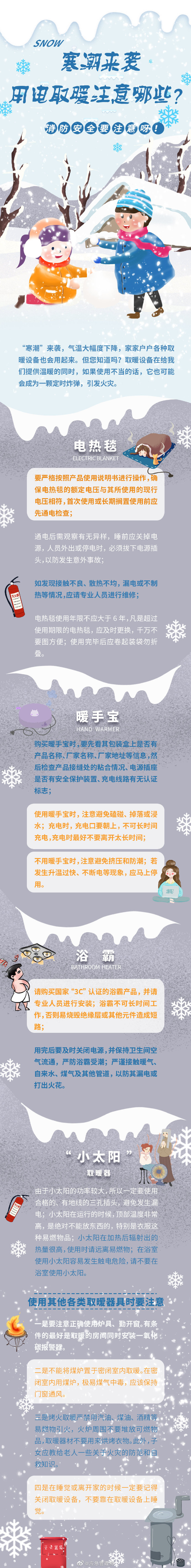 寒潮來襲，用電取暖注意哪些？(圖1)