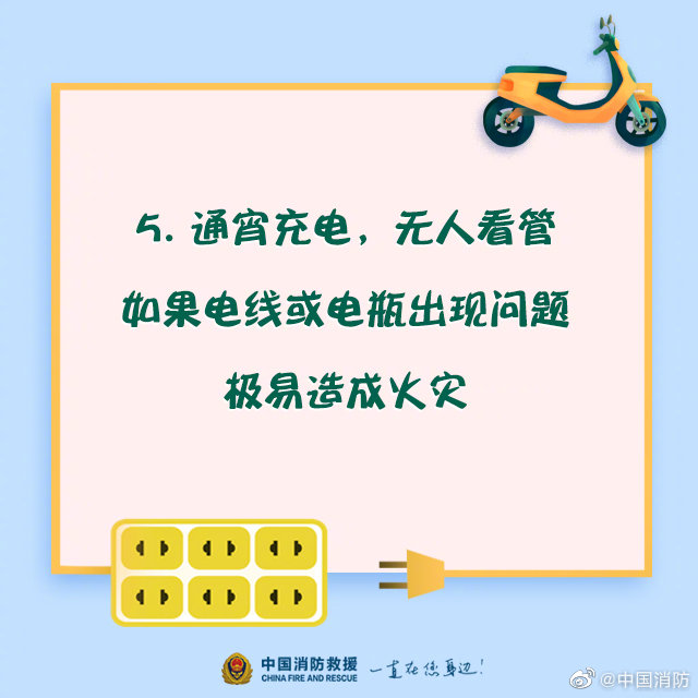 電動車安全充電須知，你知道嗎？(圖6)