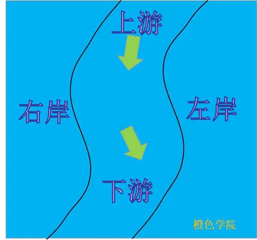 水域救援:水域救援的基礎(chǔ)知識(shí)(圖1) 水域救援:水域救援的基礎(chǔ)知識(shí)(圖1)