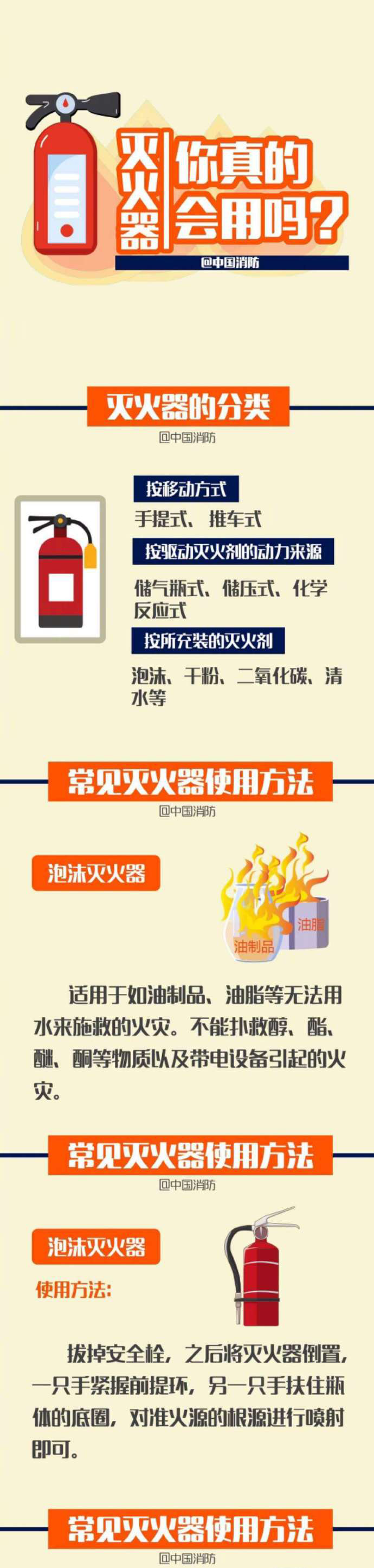 滅火器你真的會(huì)用嗎？