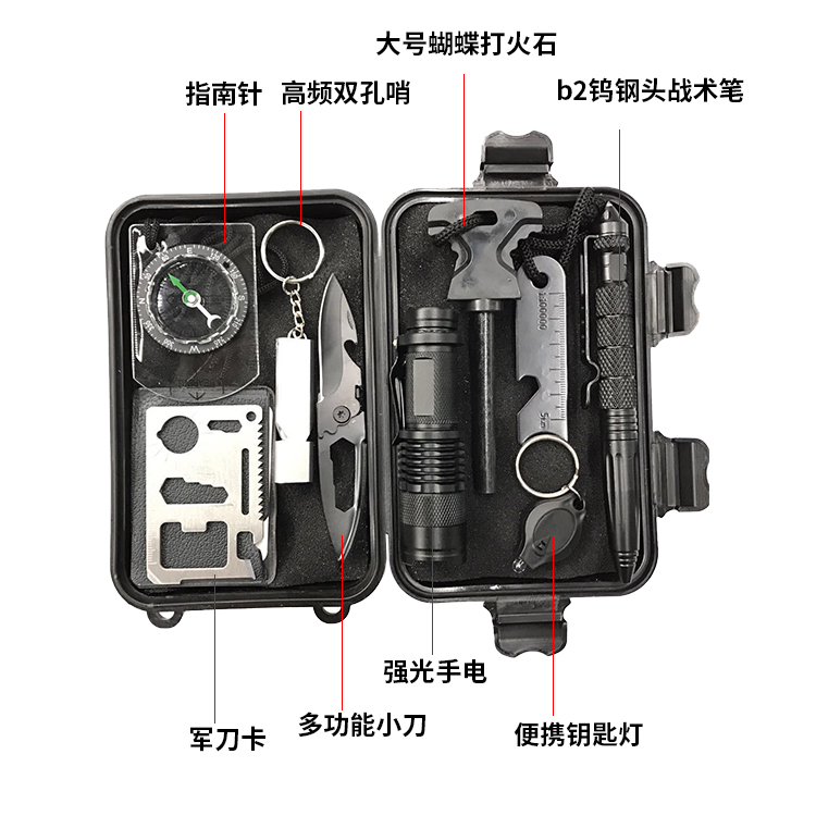野外生存需要什么裝備？(圖3)