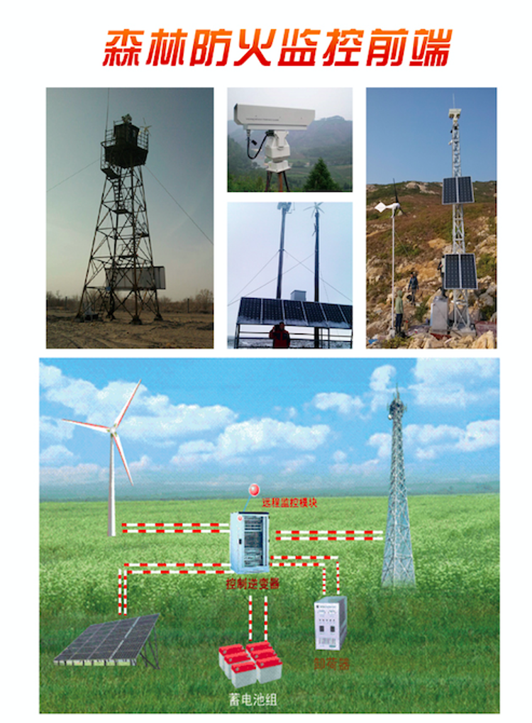 智能森林防火技術(shù)是怎么實(shí)現(xiàn)的？(圖2)